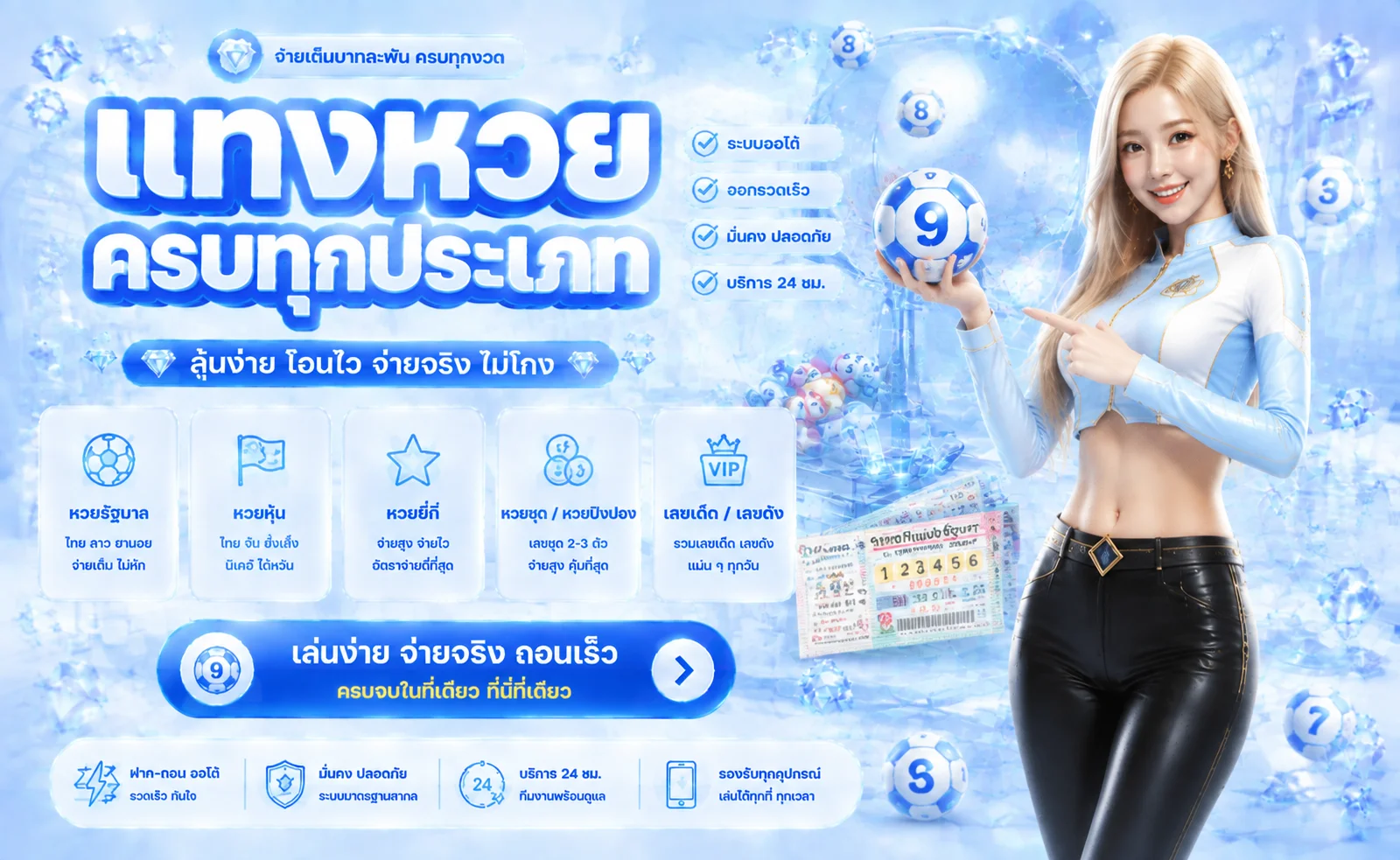 หวยออนไลน์ MCM998 จ่ายบาทละ 900 ครบทุกประเภทหวย